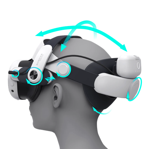 Крепления BOBOVR M3 PRO